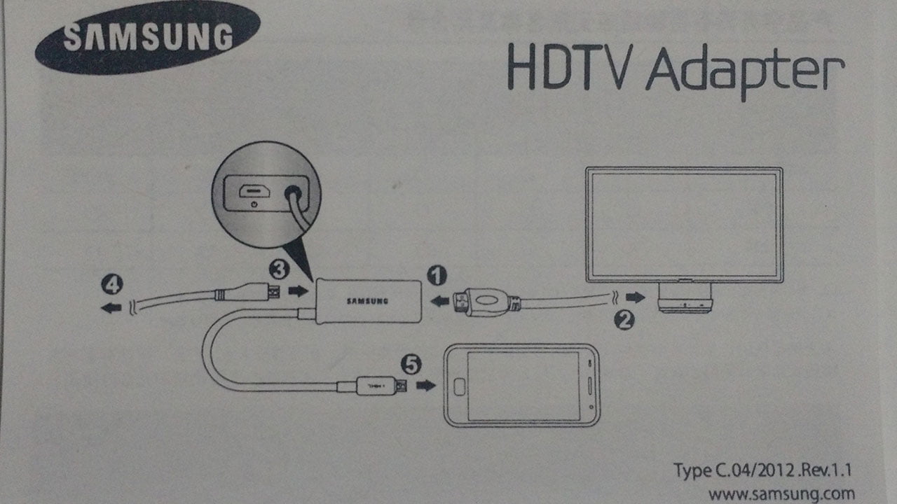 Foto do manual do HDTV Adapter MHL da Samsung